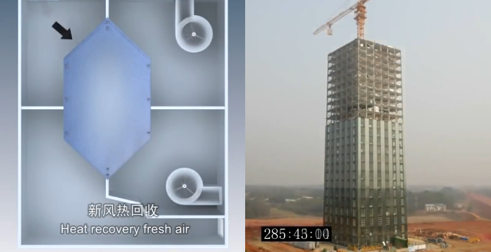 Chinese Builders Construct 30-Story Hotel