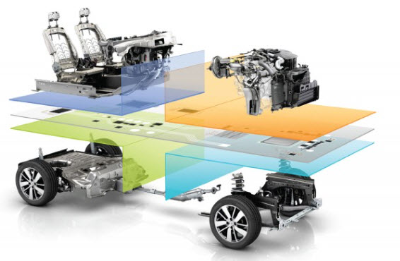 Automaker Nissan Adopts Modular Platform